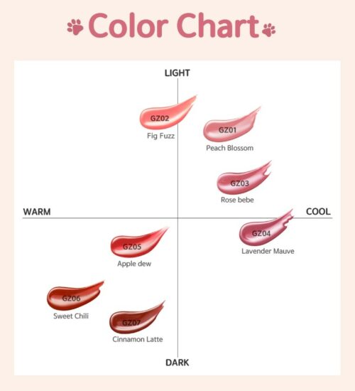 Black Rouge Chewy Lip Glaze color chart