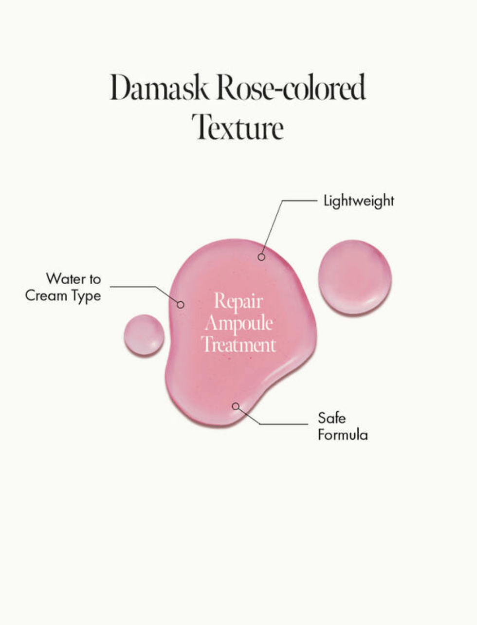 Anillo | Rosy Night Repair Ampoule Treatment - Image 8